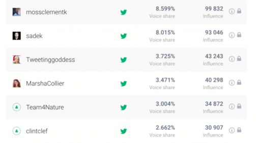 marketing de lenseignement superieur marketing numerique pour les etablissements denseignement