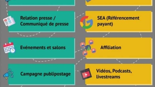 pourquoi faire appel a une agence de marketing digital pour votre entreprise